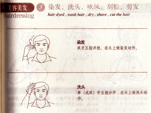 图为“染发、洗头”手语教学