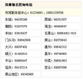 图为竞赛报名咨询电话 图为竞赛报名咨询电话