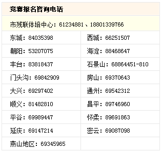 图为竞赛报名咨询电话