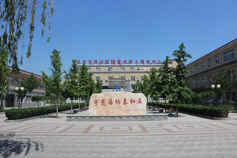 机构全景