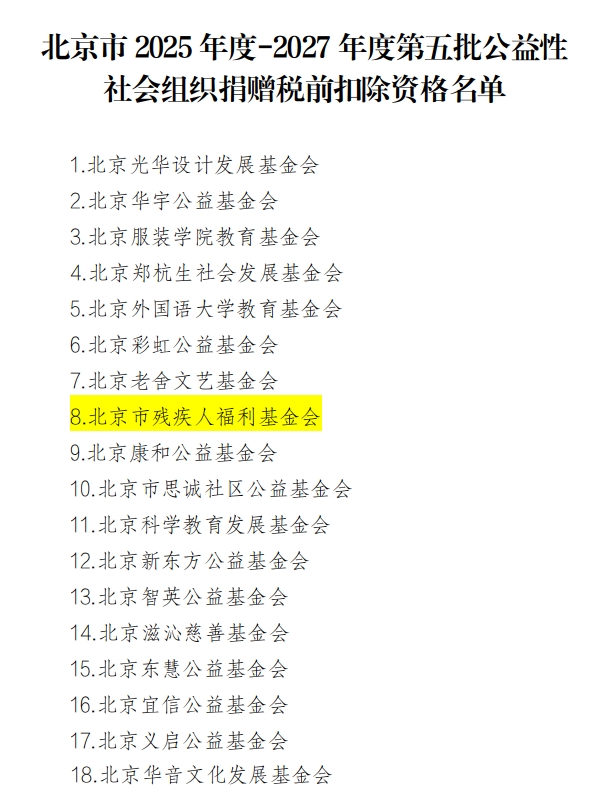 图为税前扣除资格名单节选