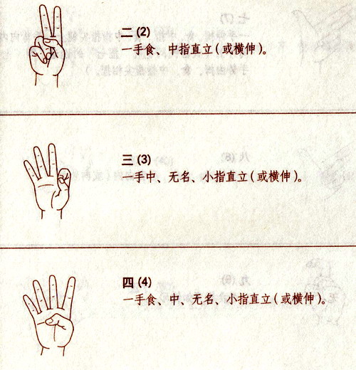 图为数字&ldquo;二&rdquo;、&ldquo;三&rdquo;、&ldquo;四&rdquo;手语教学