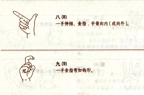 图为数字"八","九"手语教学