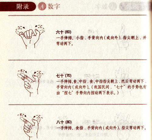 图为数字&ldquo;六十&rdquo;、&ldquo;七十&rdquo;、&ldquo;八十&rdquo;手语教学
