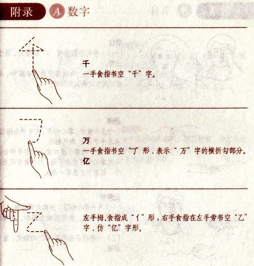 图为数字&ldquo;千&rdquo;、&ldquo;万&rdquo;、&ldquo;亿&rdquo;手语教学