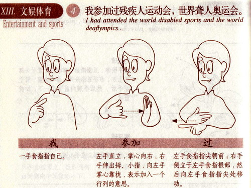 图为"我参加过"手语教学