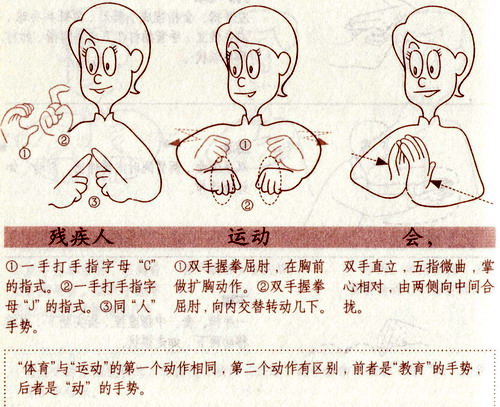 我参加过残疾人运动会,世界聋人奥运会.