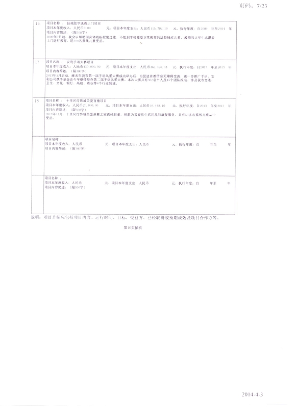 图为2013年工作报告
